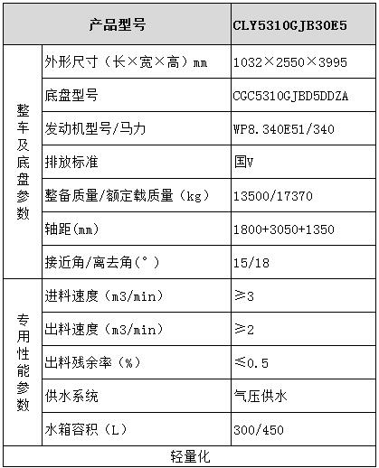 大運(yùn)混凝土攪拌車型號參數(shù)表圖