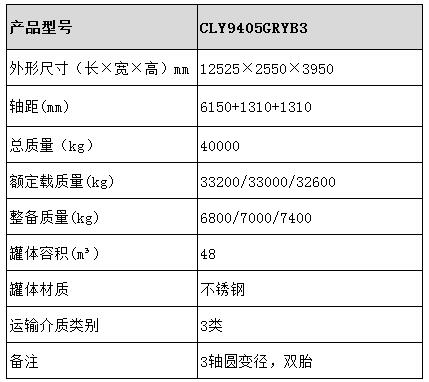 48方不銹鋼半掛車(chē)型號(hào)參數(shù)表圖