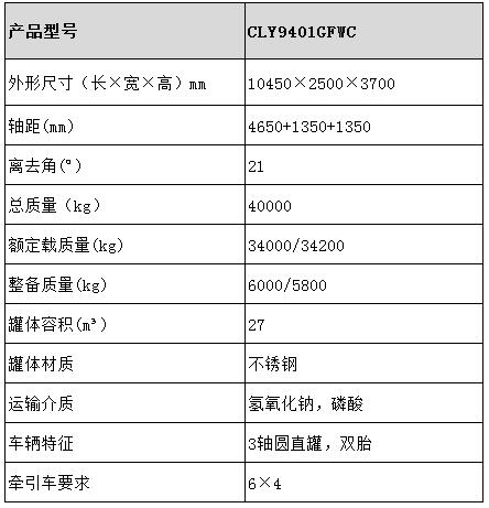 27方不銹鋼半掛車(chē)型號(hào)參數(shù)表圖