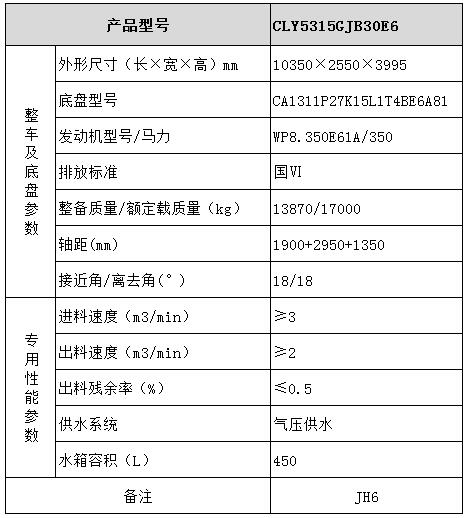 CLY5315GJB30E6型混凝土攪拌運(yùn)輸車型號參數(shù)表圖