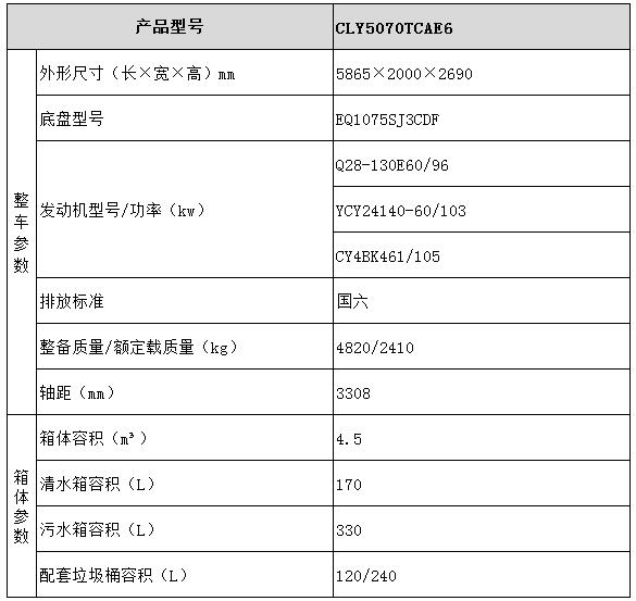 餐廚垃圾車型號(hào)參數(shù)表圖